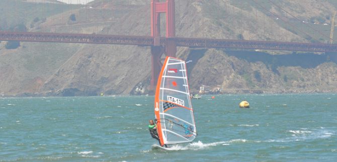 Learn to Windsurf - Do it Now!