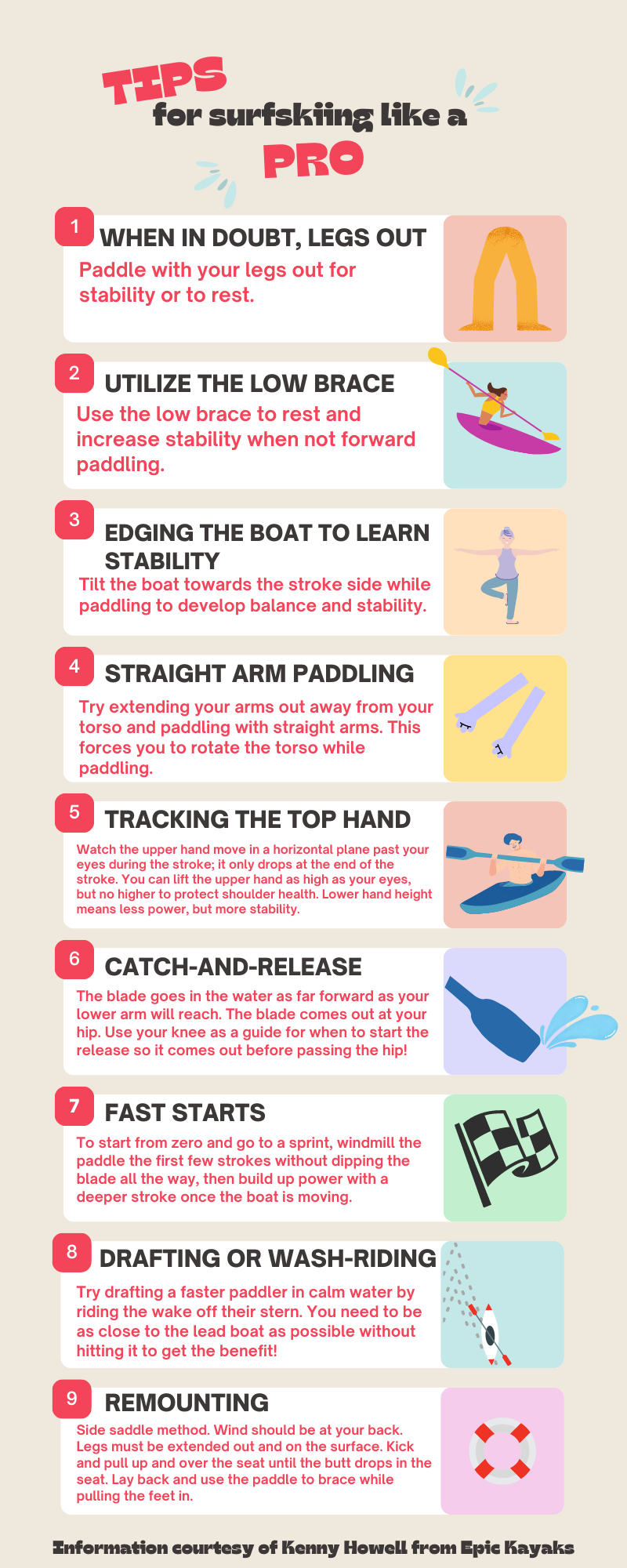 Surfski tips for beginners