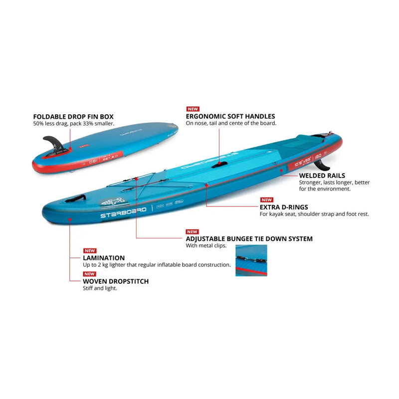 Load image into Gallery viewer, Starboard Inflatable SUP Touring M Deluxe Lite
