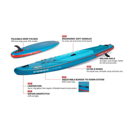 Starboard Inflatable SUP Touring M Deluxe Lite