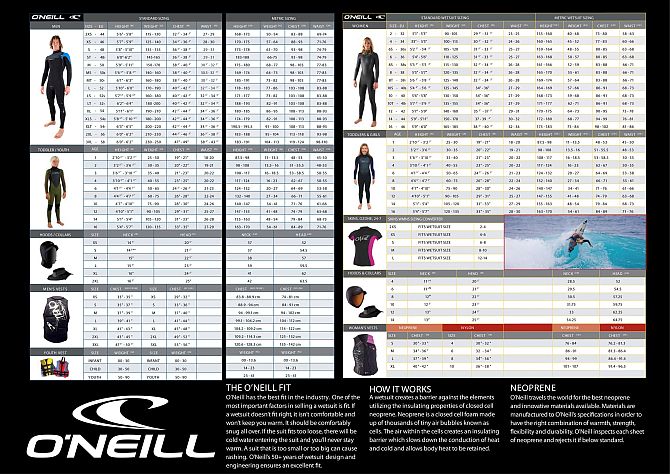 Oneill Wetsuits Size chart