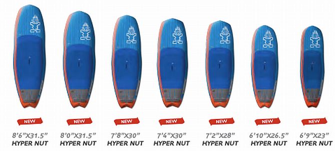 Starboard Hypernut