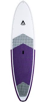 Adventure Paddleboarding Allrounder MX