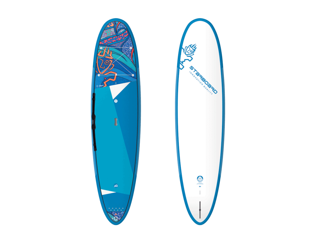 Starboard 11'2 x 32